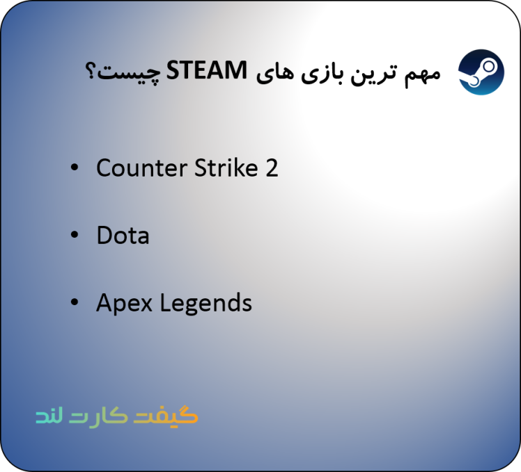 معروف ترین بازی های Steam چیست؟